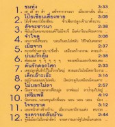 เล็ก อินทรีย์+ชาย เมืองสิงห์ - รวมฮิตเพลง VCD1365-WEB2